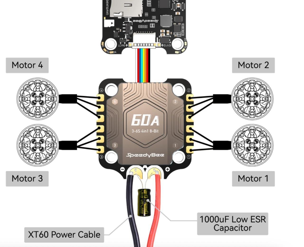 speedybee f405 v4 bls 60a 30x30 fc&esc stack