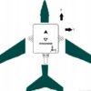 kompas qiotek rm3100 dronecan
