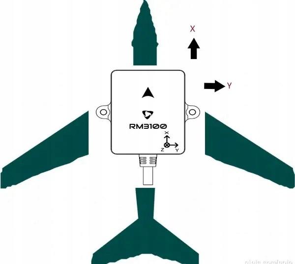 kompas qiotek rm3100 dronecan