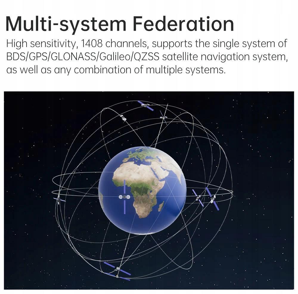 gps hzwlrtk 980 um980